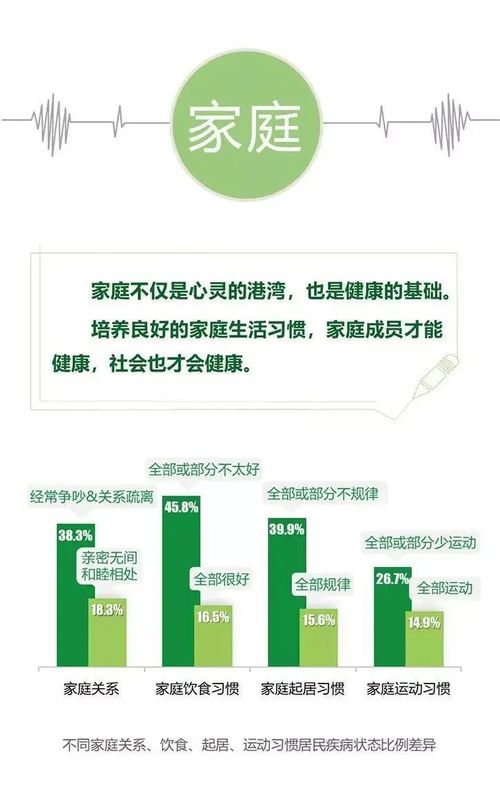 我為什么考健康管理師？——一份關(guān)于遠(yuǎn)程健康管理的心得分享